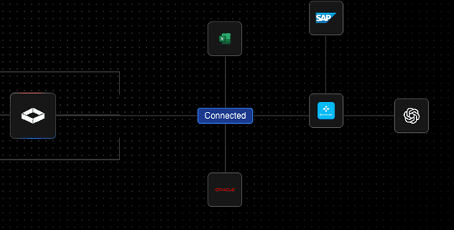 Native Tools Integration